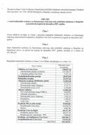 Odluka o finansiranju političkih subjekata avgust 2021