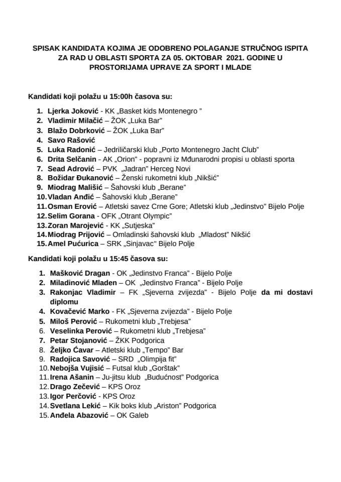 Spisak kandidata za polaganje stručnog ispita za rad uoblasti sporta za 05.10.2021