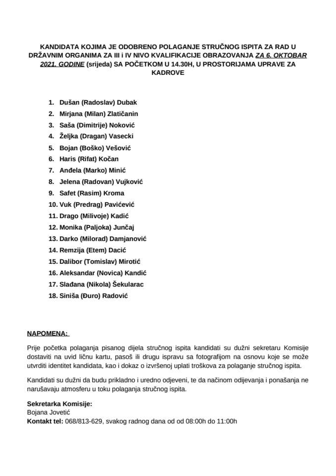 Spisak kandidata 6. oktobar 2021. godine - SSS