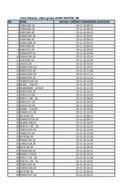 01 Lista čekanja za sajt-JAVNI SEKTOR_98