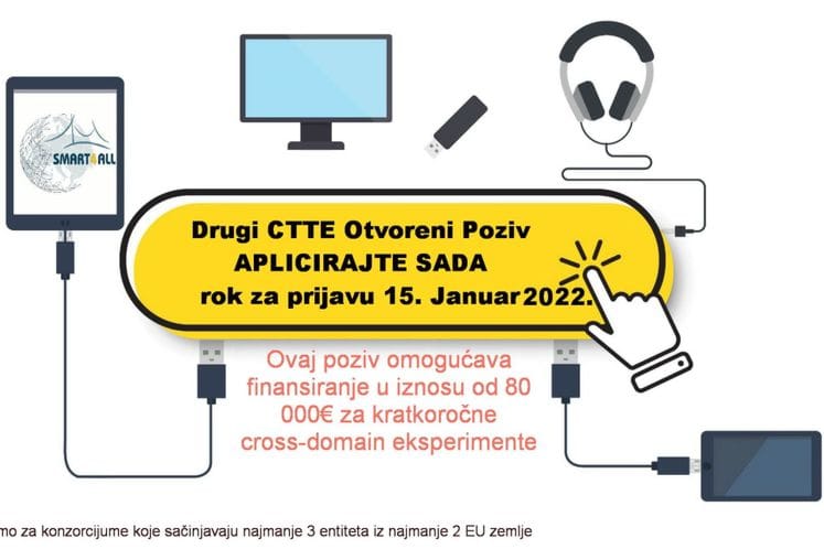 Drugi otvoreni poziv za Eksperimente prenosa tehnologija između različitih oblasti