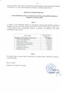 Odluka o izmjeni odluke za politicke partije za jun 2021