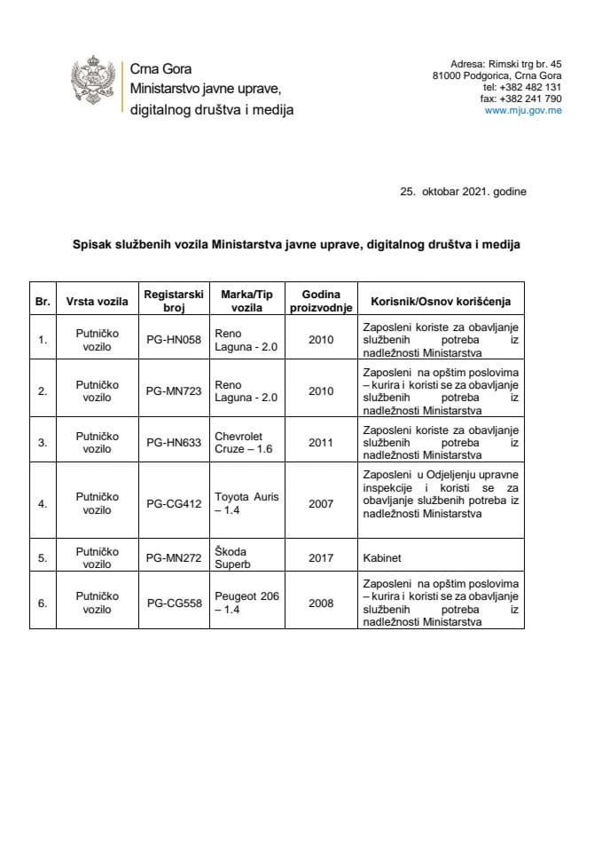 Списак службених возила Министарства јавне управе, дигиталног друштва и медија