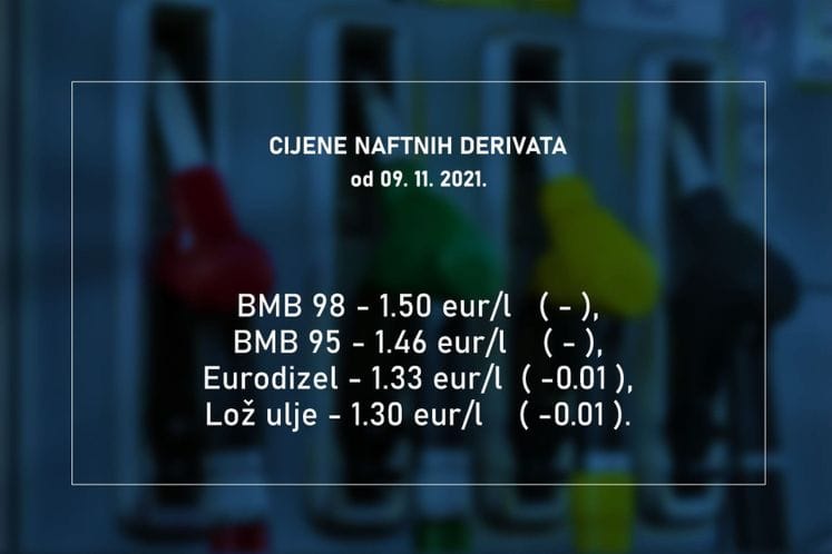 Cijene goriva 09.11.