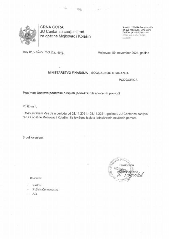 Достава података о исплати ЈНП за период од  02.11.2021 до 08.11.2021. године