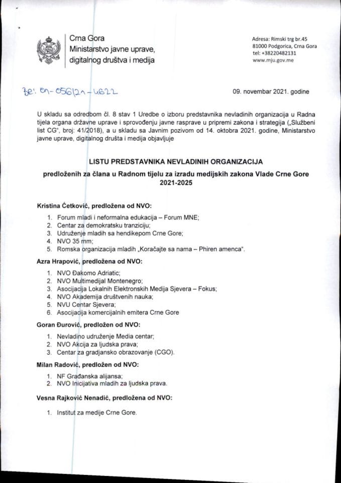 Листа представника НВО за РГ за израду медијских закона Владе Црне Горе