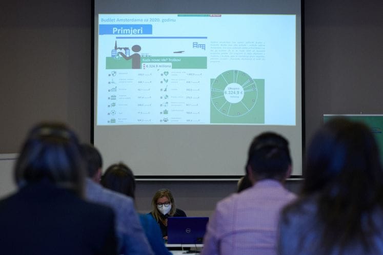 Programski budžet-opštine