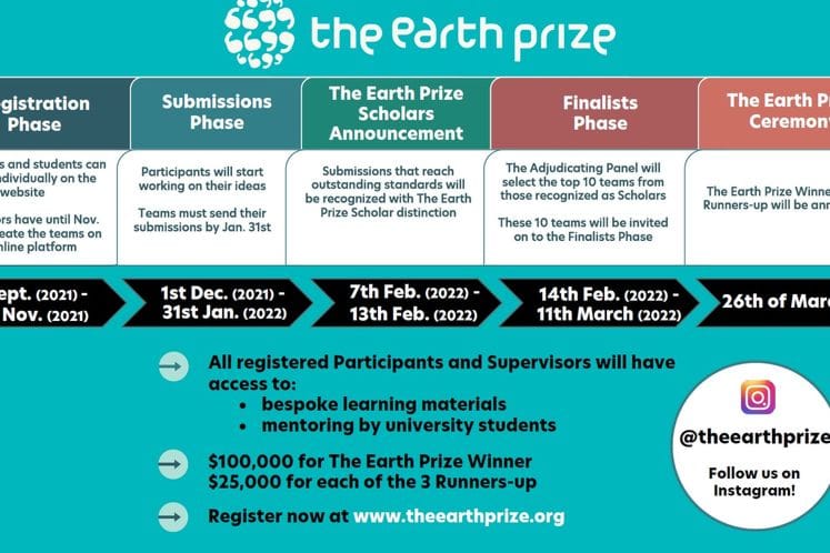 Takmičenje Earth Prize