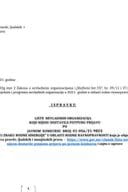 Ispravka Liste NVO koje nisu dostavile potpunu prijavu po javnom konkursu u oblasti rodne ravnopravnosti - Crnogorsko društvo u znaku rodne sinergije