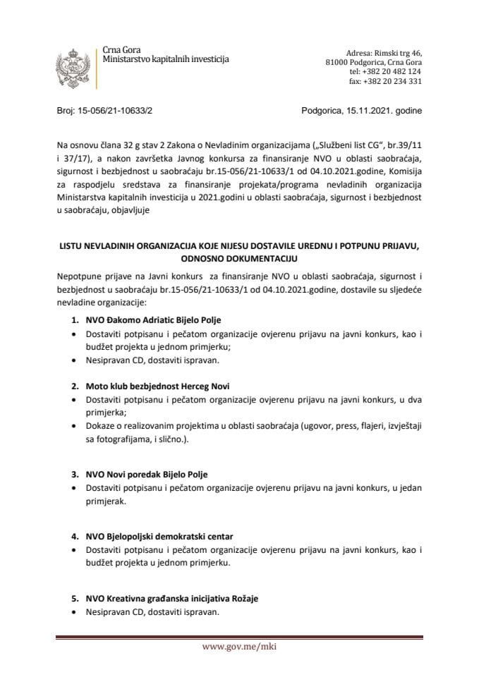 Lista nepotpunih prijava na Javni konkurs za finansiranje NVO - Oblast saobraćaj, sigurnost i bezbjednost u saobraćaju