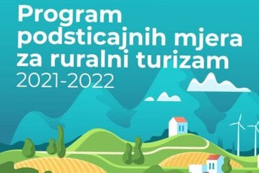 Ruralni turizam