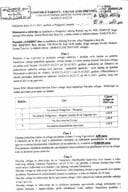 Ugovor o nabavci usluga avio prevoza