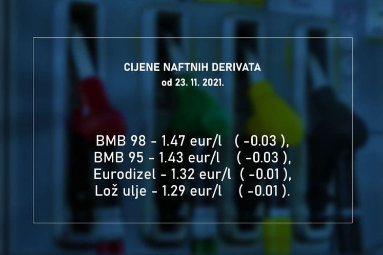 Cijene goriva 23.11.2021.