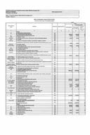 Finansijski izvjestaji 30092021 COTEE