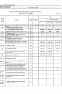 Finansijski izvjestaji 30092021 Mne Bonus