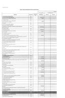 Finansijski izvjestaji 30092021 TO MNE