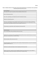 Образац захтјева за добијање сагласности на идејно рјешење ИС