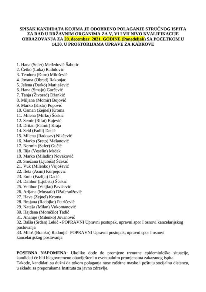 Списак кандидата 20. децембар  2021. године ВСС