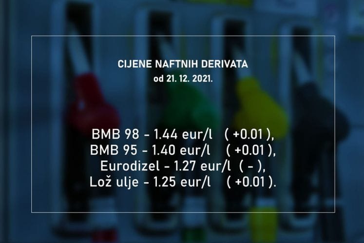 Cijene naftnih deirvata 21.12.