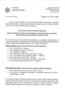 Lista predstavnika/ica NVO - Smjernice za sprovođenje psihosocijalnog tretmana počinilaca nasilja u porodici