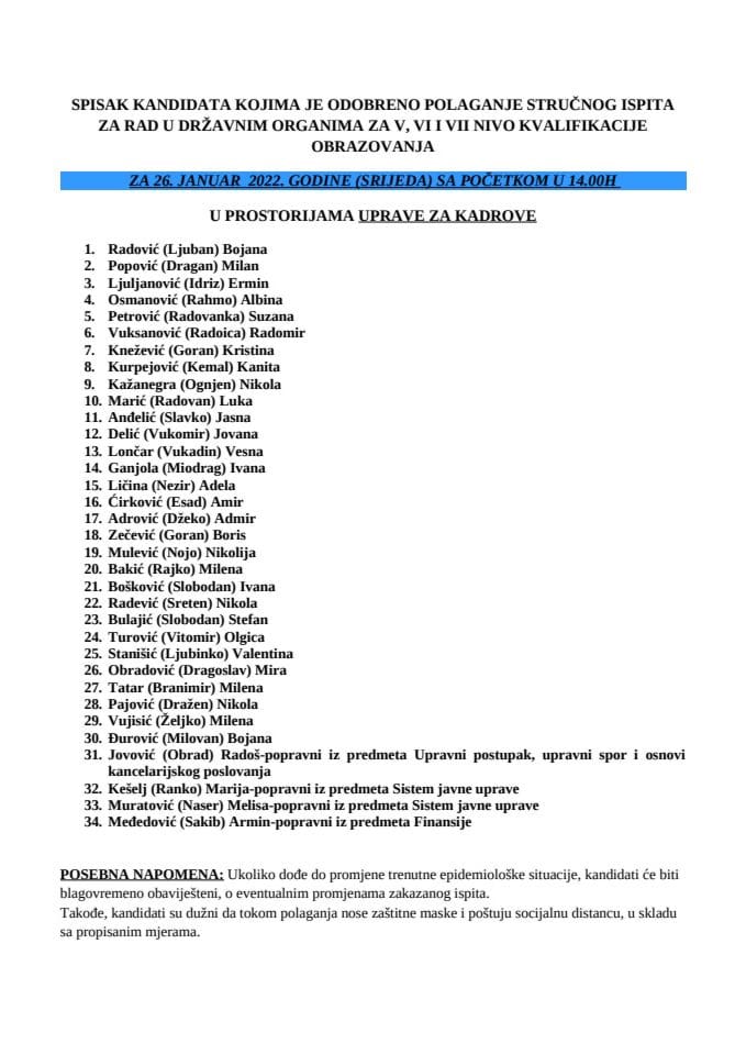 Списак кандидата 26. јануар 2022 -ВСС