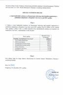 Odluka o izmjeni odluke za ženske organizacije za jul 2021. godine