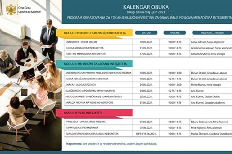 Training Program for Developing Key Skills for Performing Tasks of an Integrity Manager