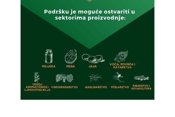 NAJAVA JAVNIH POZIVA ZA M1 I M3 IPARD II PROGRAMA