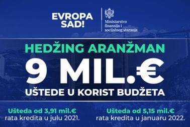 Ministar Spajić: Crnoj Gori do sada 9 mil.€ koristi od hedžinga