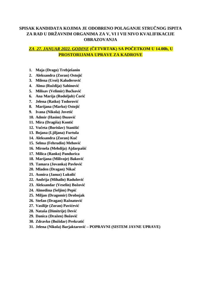 Списак кандидата_ 27. јануар 2022. године ВСС