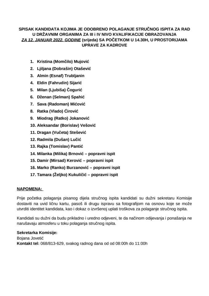 Spisak kandidata - 12. januar 2022. SSS