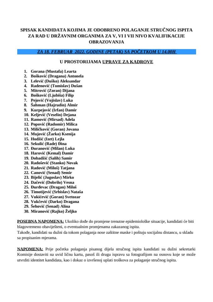 Spisak kandidata 18.februar 2022. -VSS