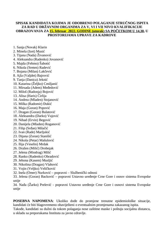 Списак кандидата 15. фебруар 2022. године-ВСС