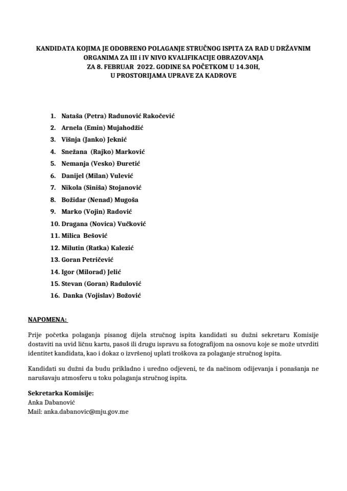 Spisak-kandidata-8. februar-2022-godine-SSS (1)