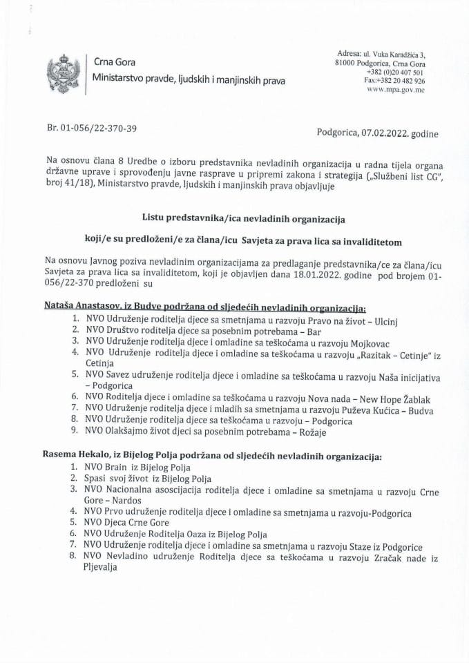 Lista predstavnika/ca NVO koji/e su predloženi za člana/icu Savjeta za prava lica sa invaliditetom