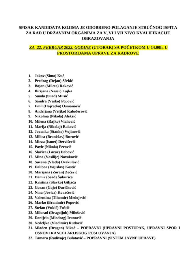 Spisak kandidata_22. februar 2022. godine