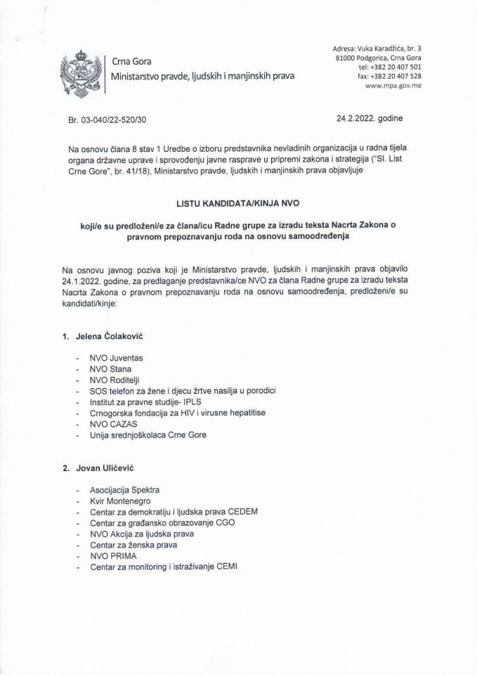 Lista kandidata/kinja NVO za člana/icu Radne grupe za izradu teksta Nacrta Zakona o pravnom prepoznavanju roda na osnovu samoodređenja.