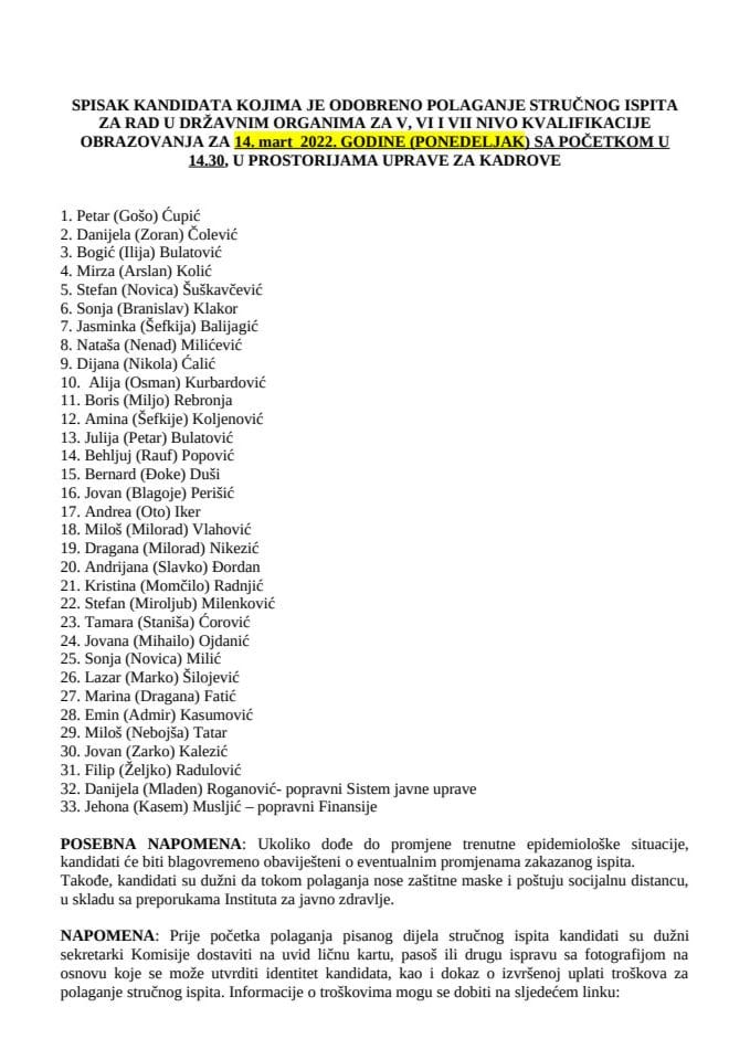 Списак кандидата 14. март 2022. године _