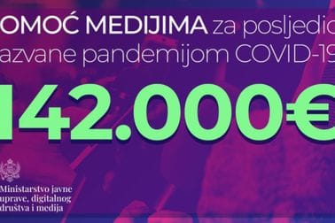 142 hiljade eura za pomoć medijima
