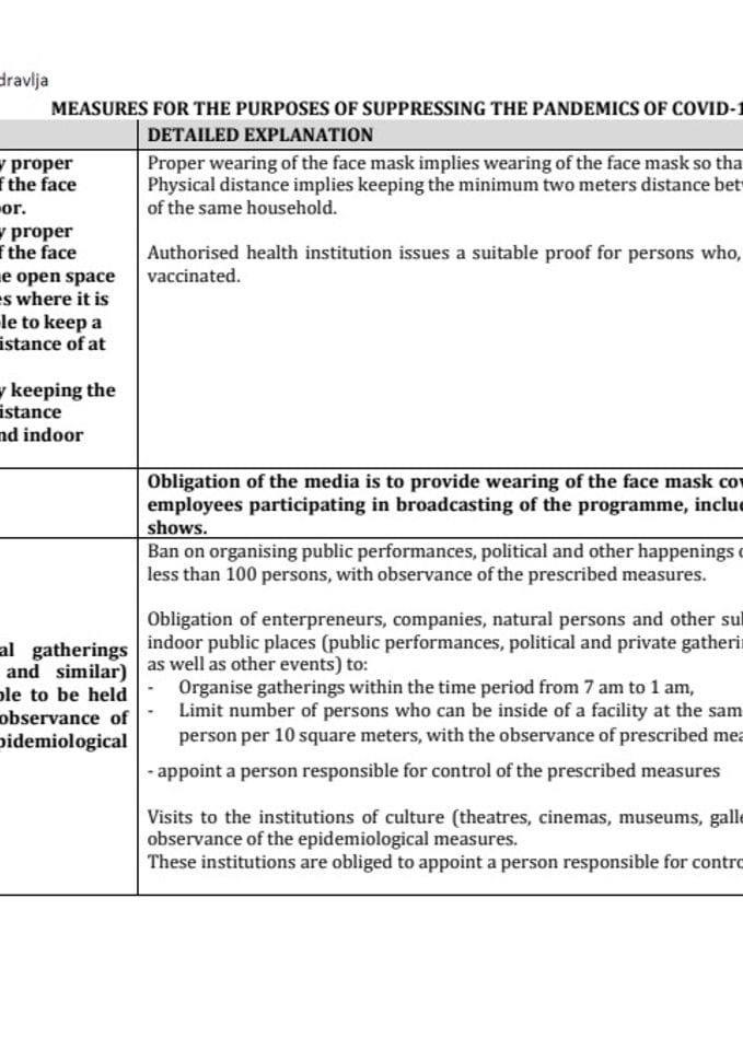 COVID-19 Measures and recommendations 25.03-07.04.2022