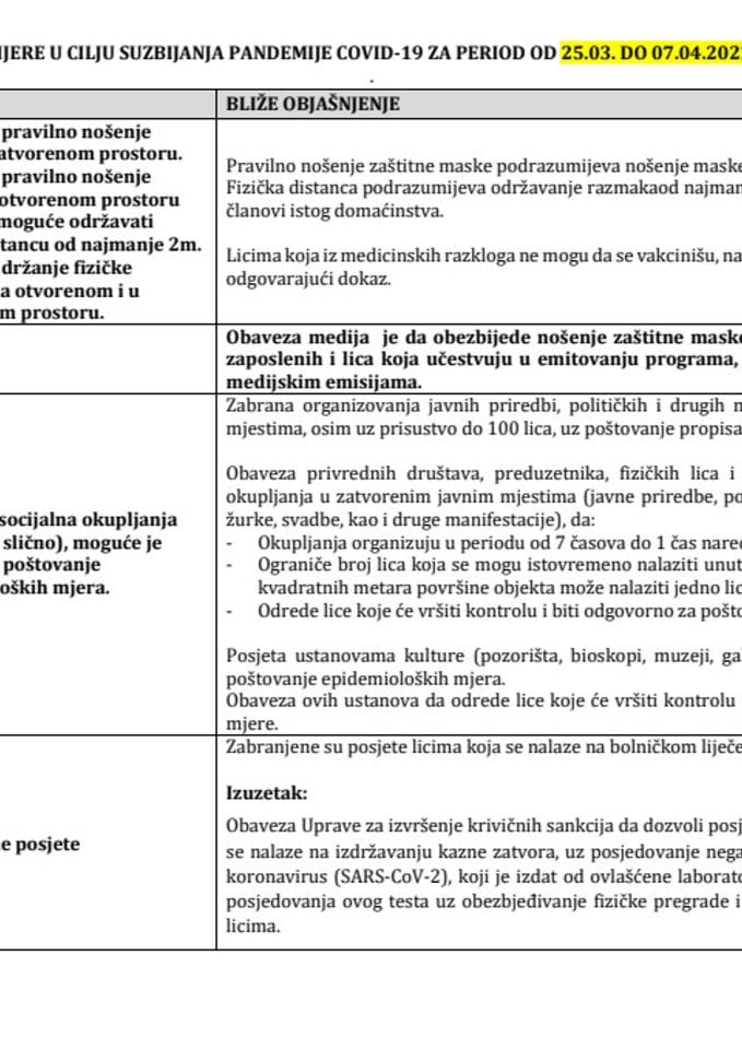 Mjere u cilju suzbijanja pandemije COVID-19 za period od 25.03. do 07.04.2022.