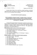Lista predstavnika NVO koji su predlozeni za člana komisije po konkursu ,,Podrška programima prevencije HIV/AIDS"