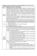 1. Direktna plaćanja u akvakulturi 2022