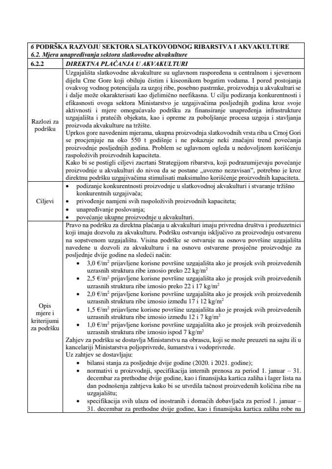 1. Direktna plaćanja u akvakulturi 2022