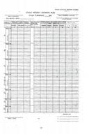 Obrazac godišnjeg tehničkog izvještaja - OGTI