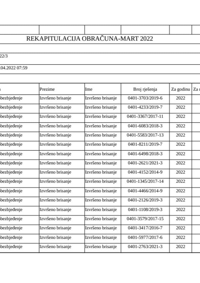 БИЈЕЛО ПОЉЕ-3-2022