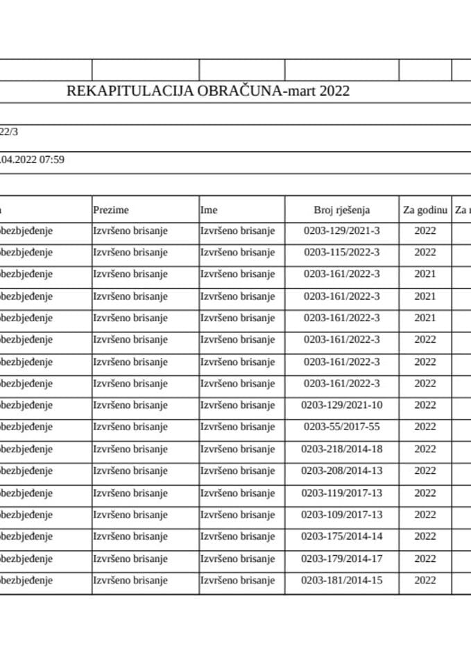 ПЛУЗИНЕ-3-2022