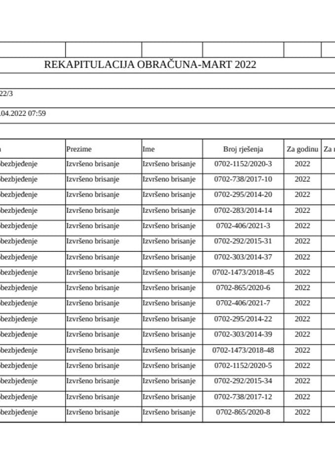 ТИВАТ-3-2022-ВАЗЕЦА