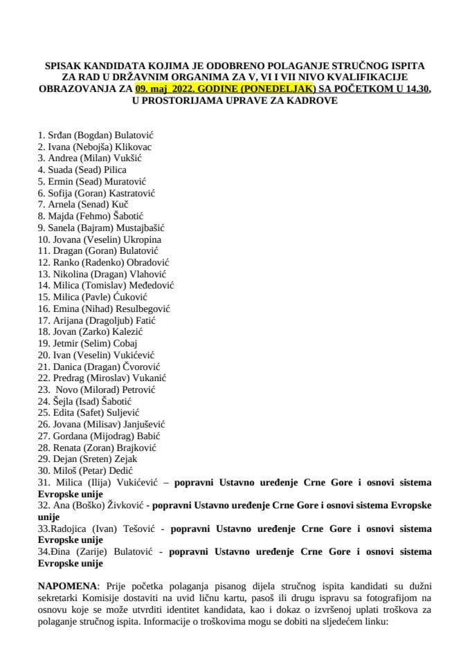 Списак кандидата 9. мај  2022. године ВСС