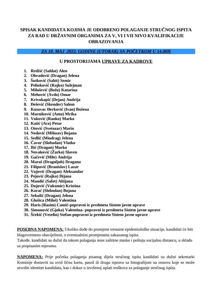 Списак кандидата 10. мај 2022. ВСС